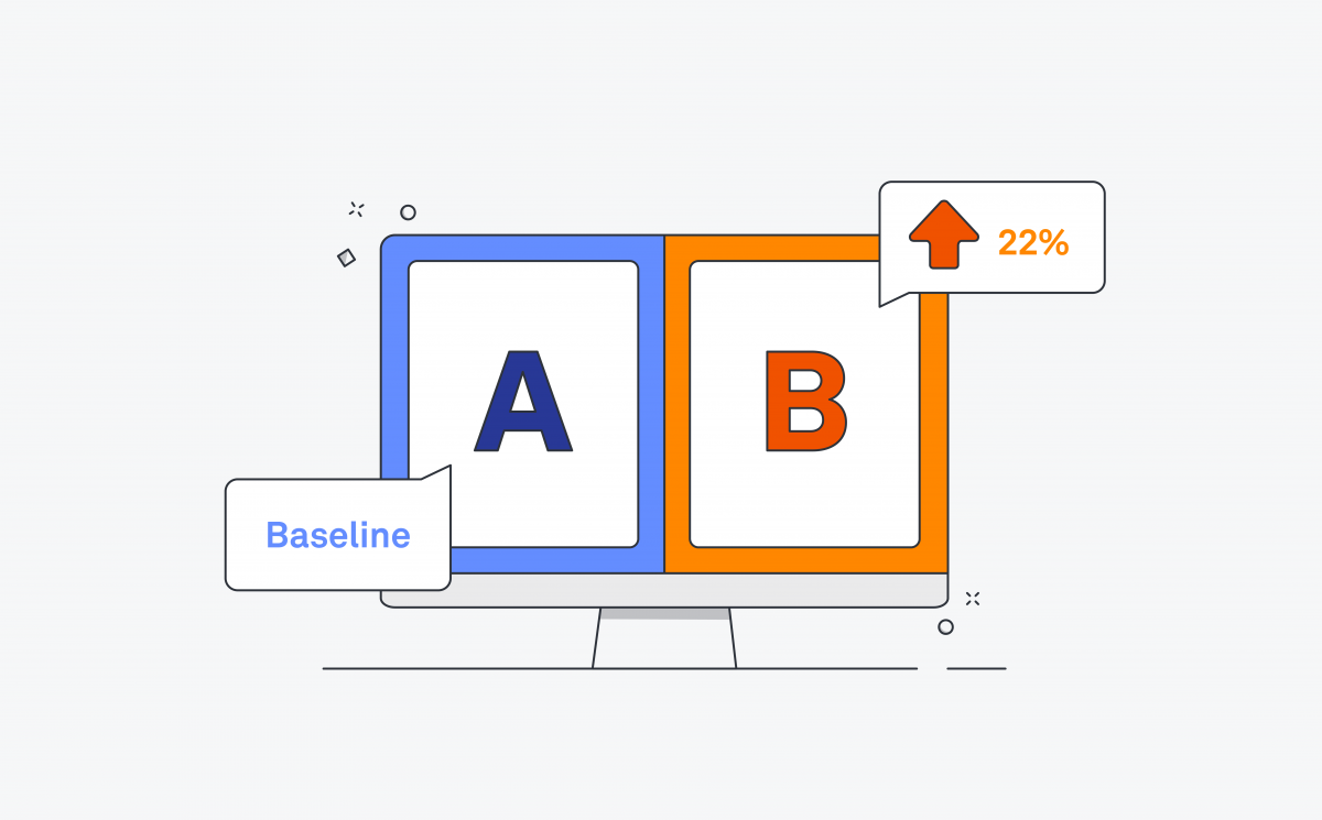 A/B Testing